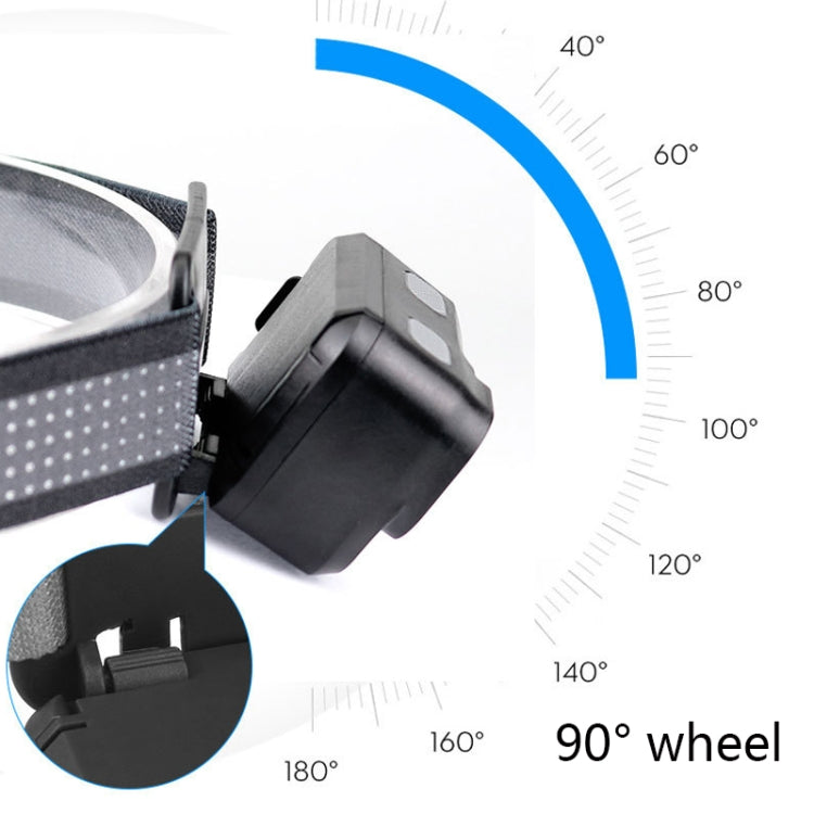 B29-1 Mini Camera COB Headlight Running Waterproof Outdoor Headlight(Black)
