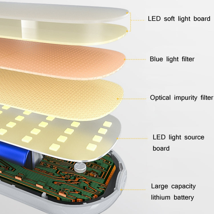 1800mAh Charging Type+Charging Head Student Eye Protection LED Energy-Saving Table Lamp Bedroom Bedside Night Light