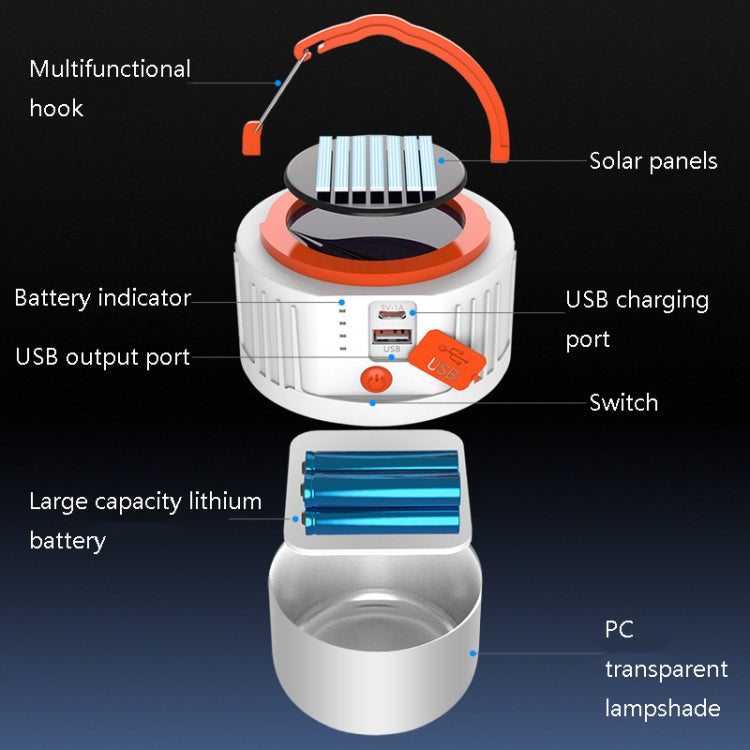 20W Emergency Lighting LED Hanging Lights Solar Charging Outdoor Camping Light, Support USB Output