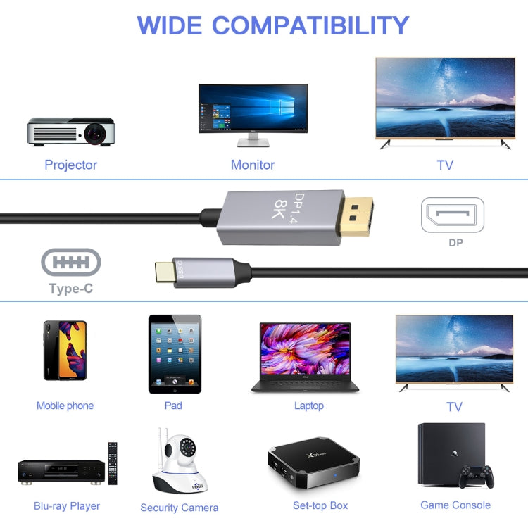 1m 8K USB-C / Type-C To DisplayPort1.4  Adapter Connect Cable