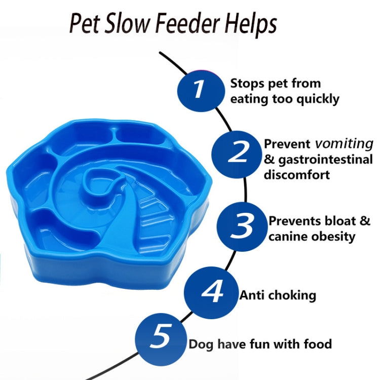 2 PCS Pet Conch-Shaped Slow Food Bowl Choking-Proof Food Box For Dogs & Cats Random Colour Delivery