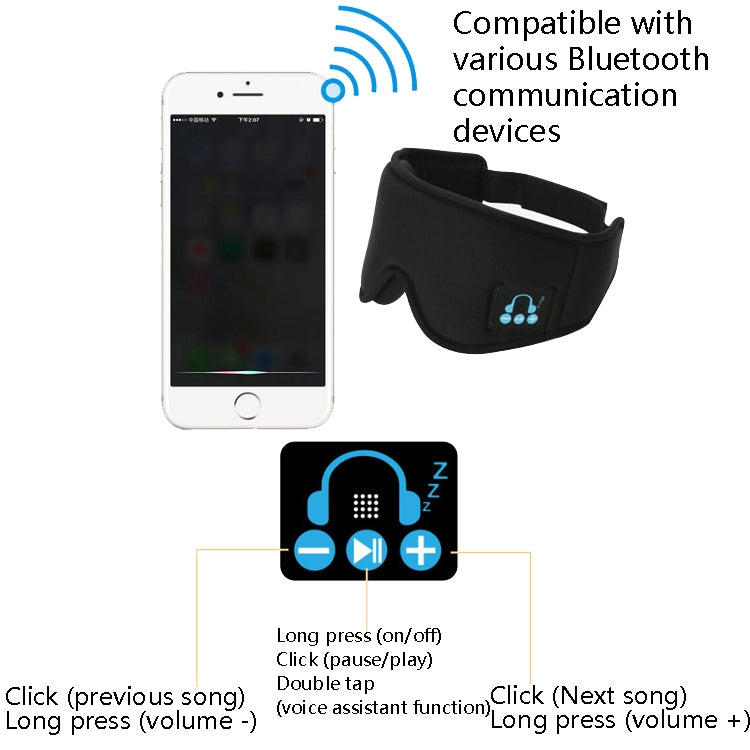 YR-05 Wireless Bluetooth Eye Mask Home Travel Office Lunch Break Burst Fatigue Music Sleep Eye Mask( Pink)