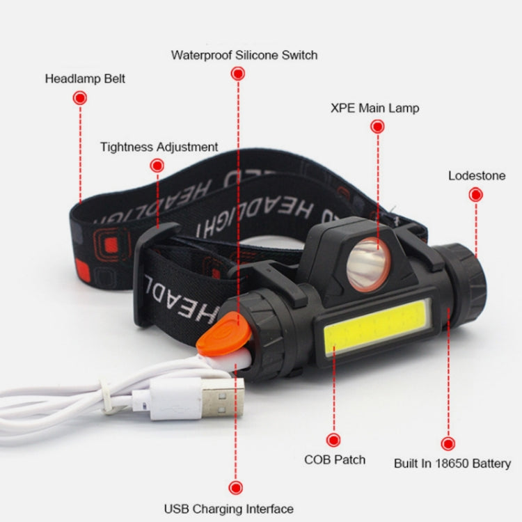 2 PCS 101 USB Rechargeable Headlight Glare Flashlight Magnet Camping Light Outdoor Fishing Light