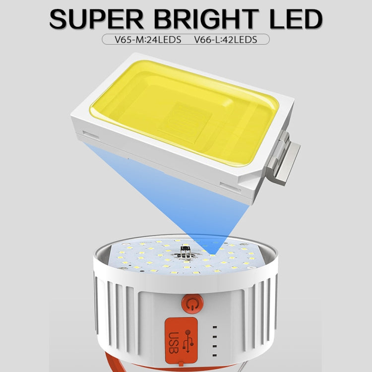Solar LED Bulb Light Household Emergency Light Mobile Night Market Lamp, Style: V65 8W 24 LED 2 Battery + Remote Control