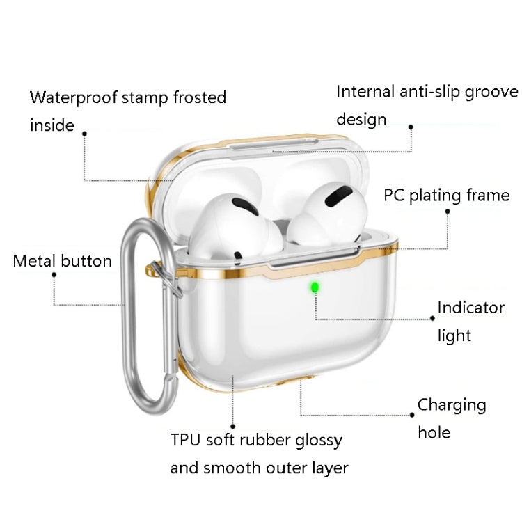 2 PCS SSDD8868 Bluetooth Headset Protective Cover Transparent TPU Headphone Protective Case For AirPods 1 / 2