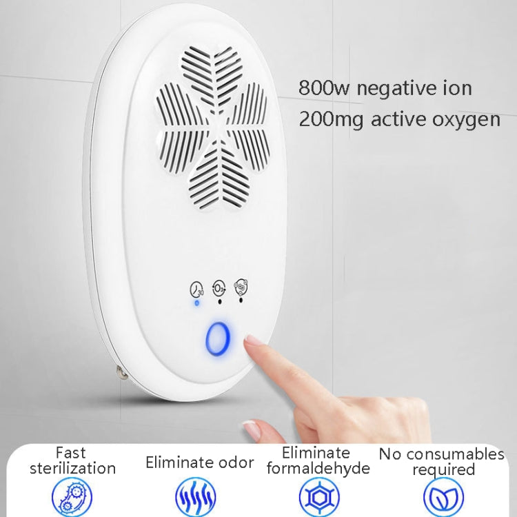 H30 Home USB Portable Car Ozone Sterilizer Deodorization Disinfection Air Purifier