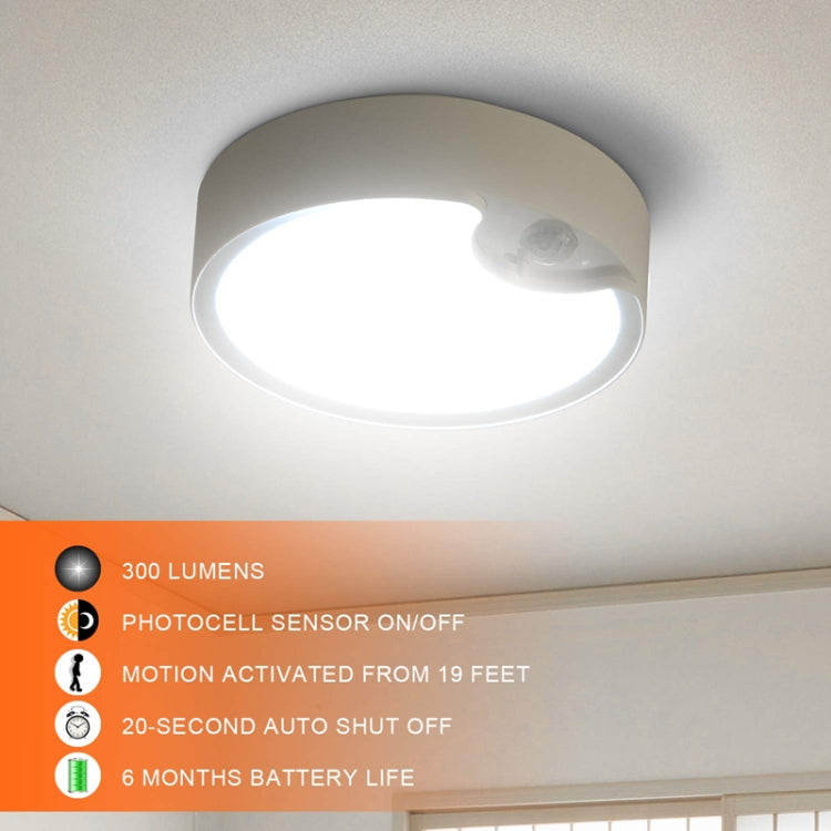 YQ-1142 Human Body Induction Ceiling Lamp Indoor Corridor Car Library