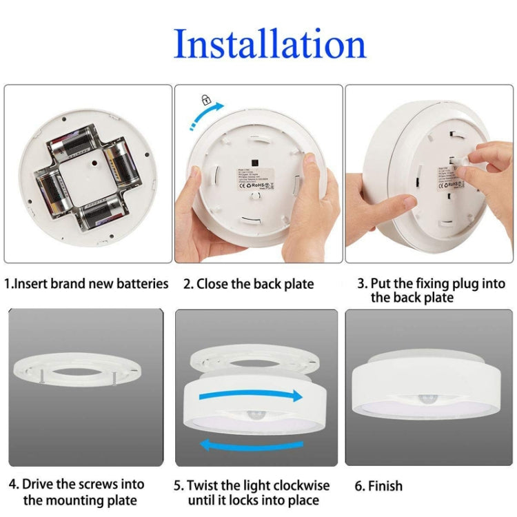 YQ-1142 Human Body Induction Ceiling Lamp Indoor Corridor Car Library
