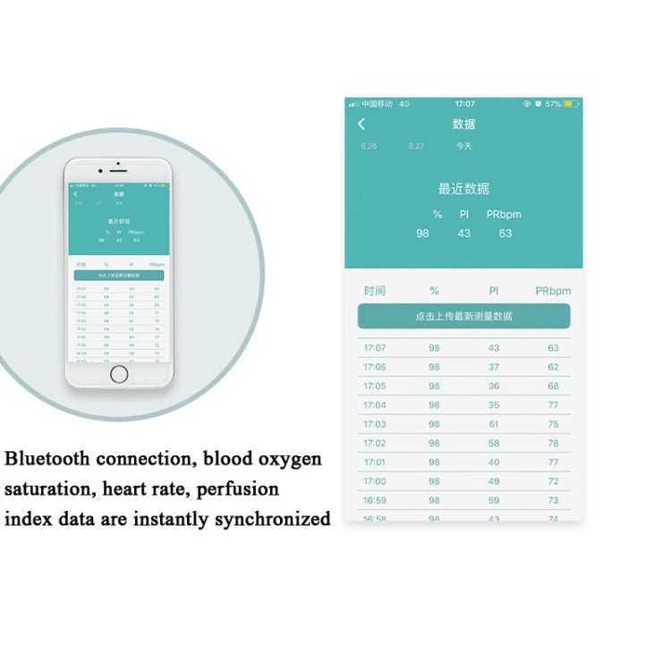 LX1026 Bluetooth Fingertip Oximeter APP Background Monitoring Pulse Heart Rate Meter Oximetry Monitor( Blue)