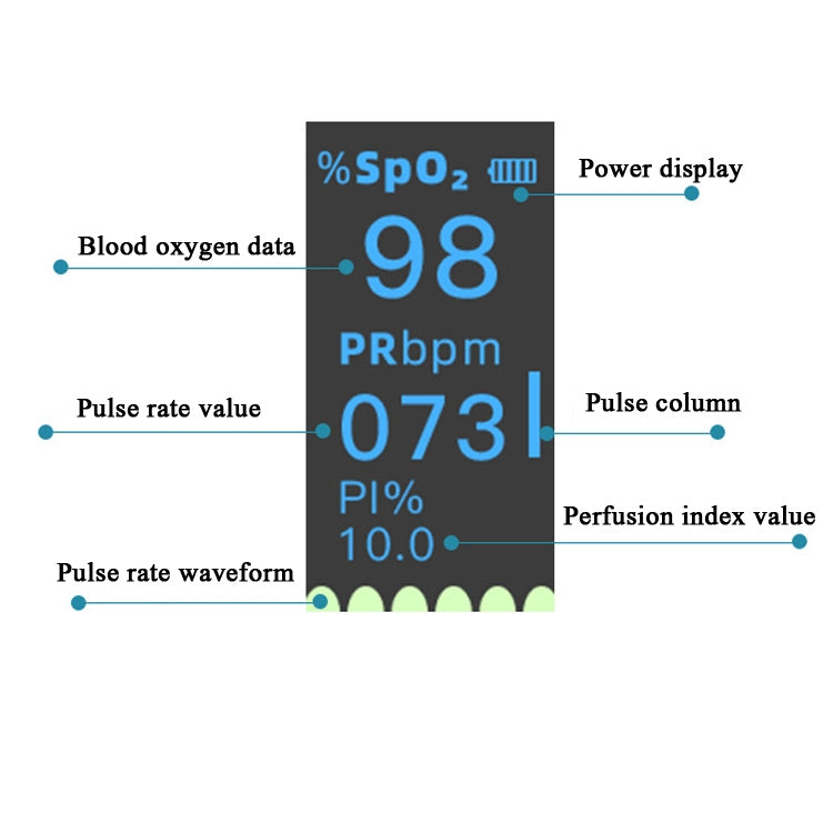 LX1026 Bluetooth Fingertip Oximeter APP Background Monitoring Pulse Heart Rate Meter Oximetry Monitor( Blue)