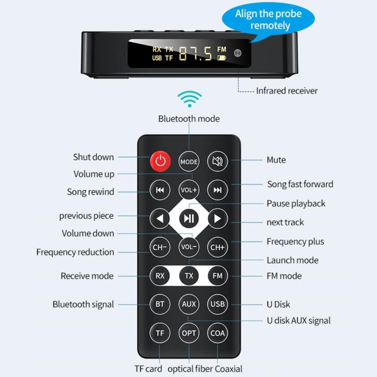 M6 NFC Bluetooth 5.0 Receiver & Transmitter & FM 3 In 1 Adapter(Black)