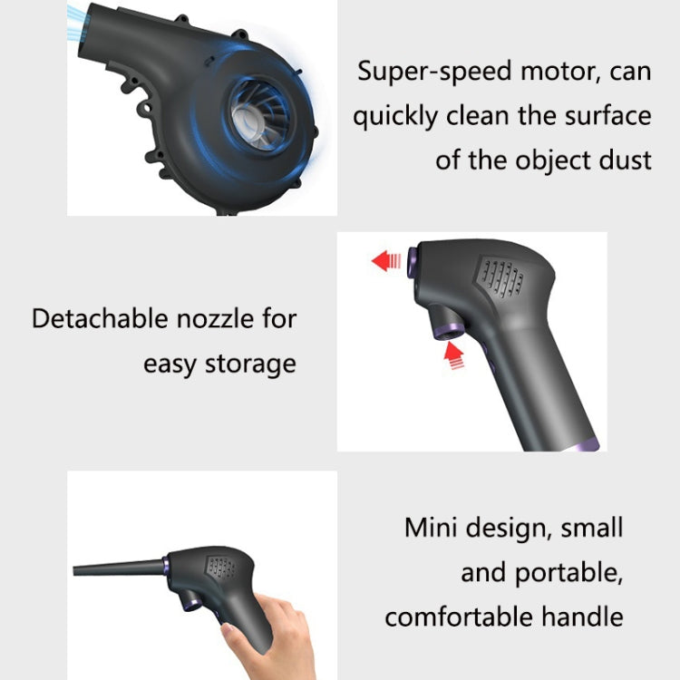 Handheld Powerful Dust Blower Window Sill Keyboard Cleaner(Gray)