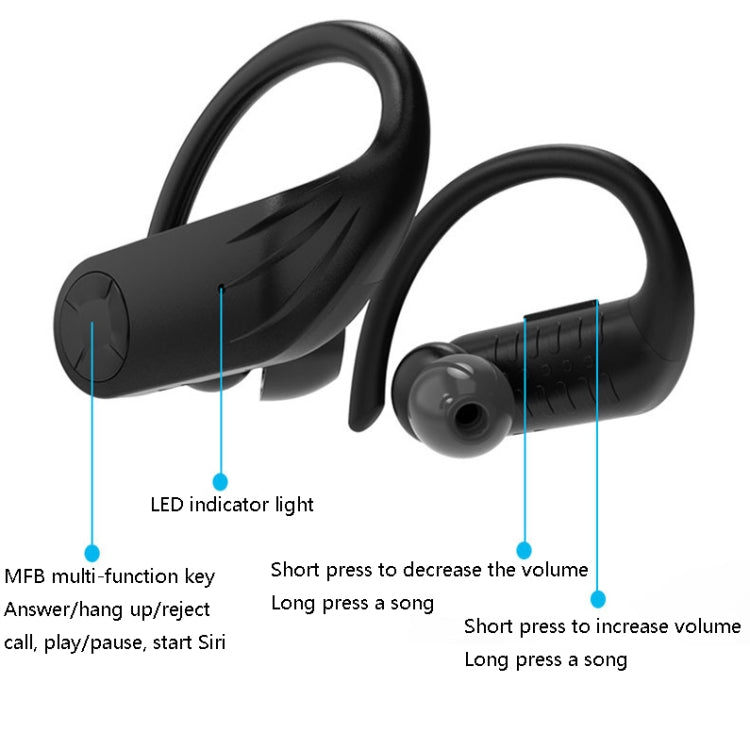B1 TWS Ear-mounted Bluetooth 5.0 Headset Sports Sweat-Proof Wireless Headphones, Style: Single+Charge Base