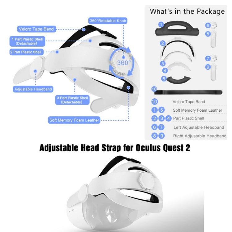 Head-Mounted Adjustable Decompression VR Helmet For Oculus Quest 2(White)