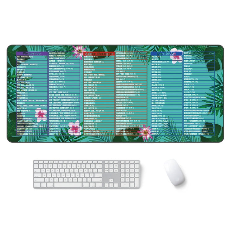 400x900x4mm Waterproof Non-Slip Heat Transfer Office Study Mouse Pad