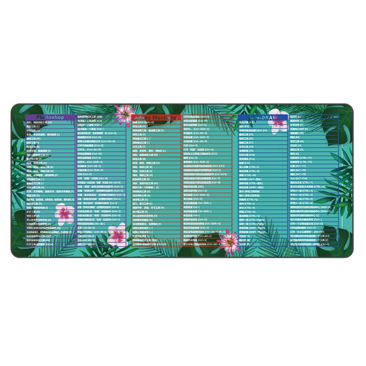 400x900x4mm Waterproof Non-Slip Heat Transfer Office Study Mouse Pad