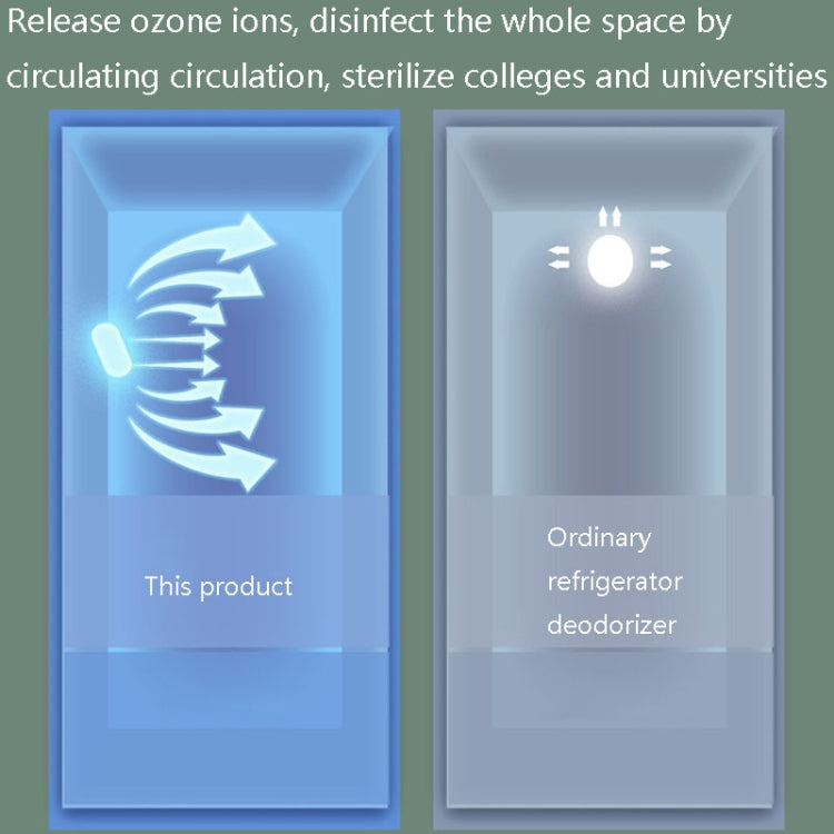 HGJ-C01 Cloud Refrigerator USB Charging Mini Deodorizer Home Disinfection Deodorizer