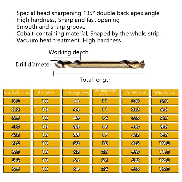 10 PCS M35 Cobalt-Containing Twist Drill Bit High-Speed Steel Double Head Metal Steel Plate Expansion Hole Drill, Model: Double Head 5.2mm