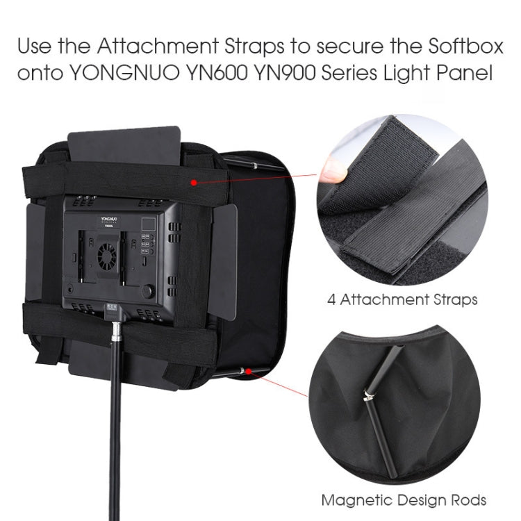 Ulanzi SB600 Portable Foldable Flash Mini Softbox Studio Kit Diffuser for YONGNUO YN600L YN900L