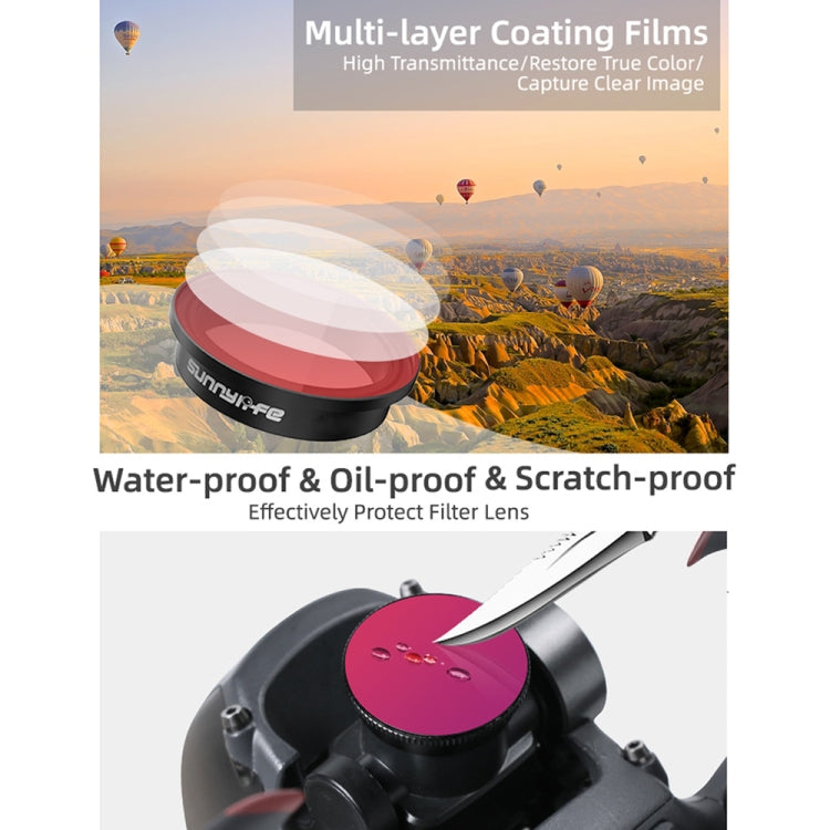 Sunnylife Camera Lens Filters For DJI FPV, Model: CPL+ND8+ND16