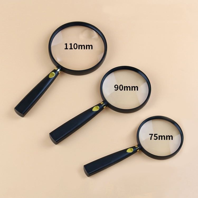 2 PCS Children Science Education Elderly Reading Hand-Held Magnifying Glass, Specification: 90mm