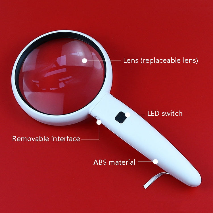 3.5/5/11 Times Handheld Reading Magnifying Glass USB Charging With 2 LED Light Magnifier