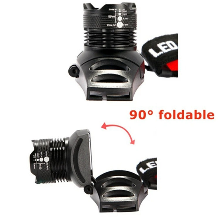 TK67 LED Aluminum Alloy Telescopic Focusing Strong Headlight Outdoor Lighting Searchlight