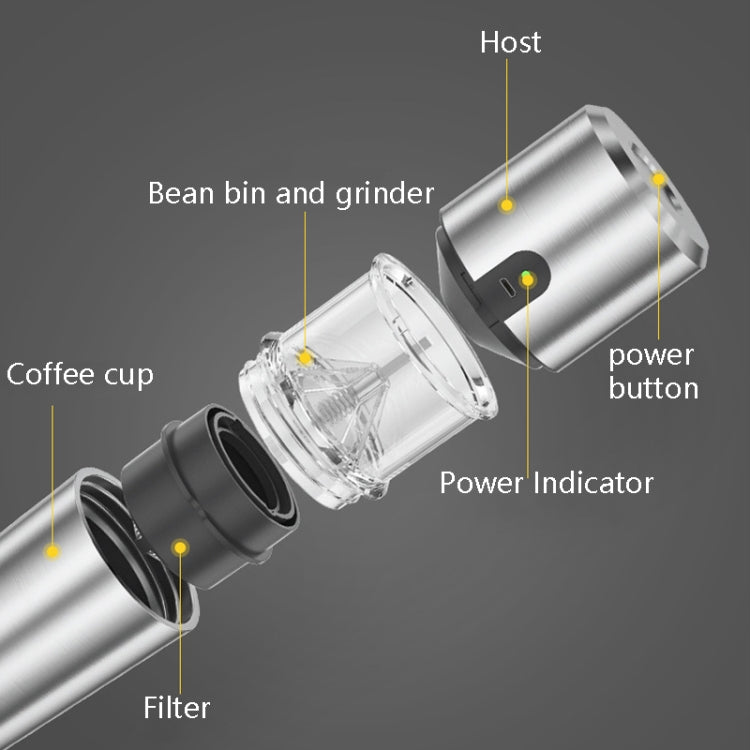 YX-911 Stainless Steel Coffee Beans Grinding Machine Portable USB Charging Mill(Silver Gray)