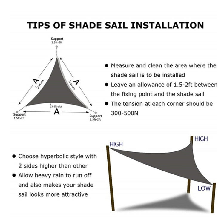 Triangle Outdoor Garden Sunshade Sail Waterproof Anti-UV Canopy, Size: 5m x 5m x 5m