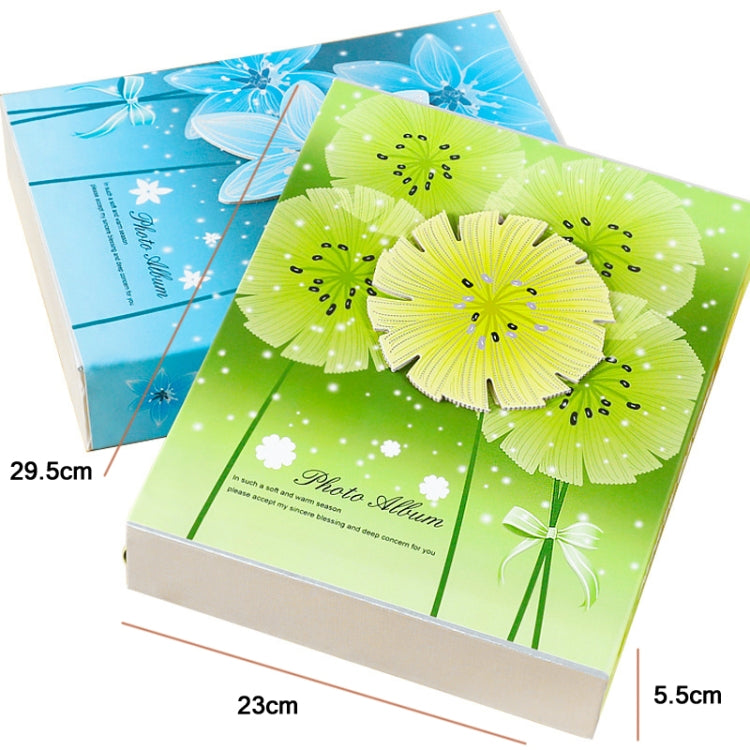 7 inch 200 Sheets Family And Children Growth Commemorative Album Interstitial Photo Album