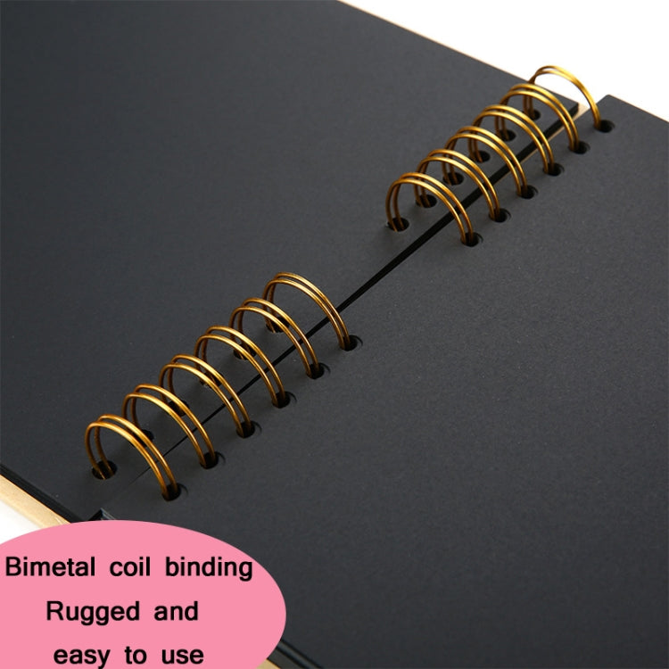 2 PCS DIY Hand-Adhesive Horizontal Photo Album Specification: Green