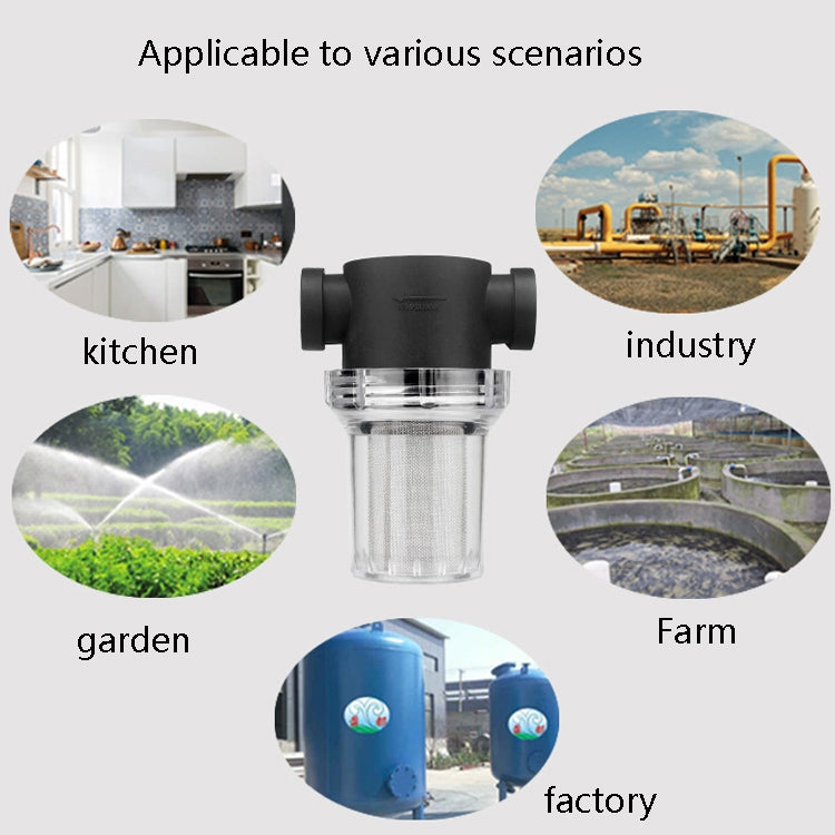 Water Pipe Front Plastic Filter Garden Irrigation Water Purifier, Specification: 6 Points 80 Mesh+Set A