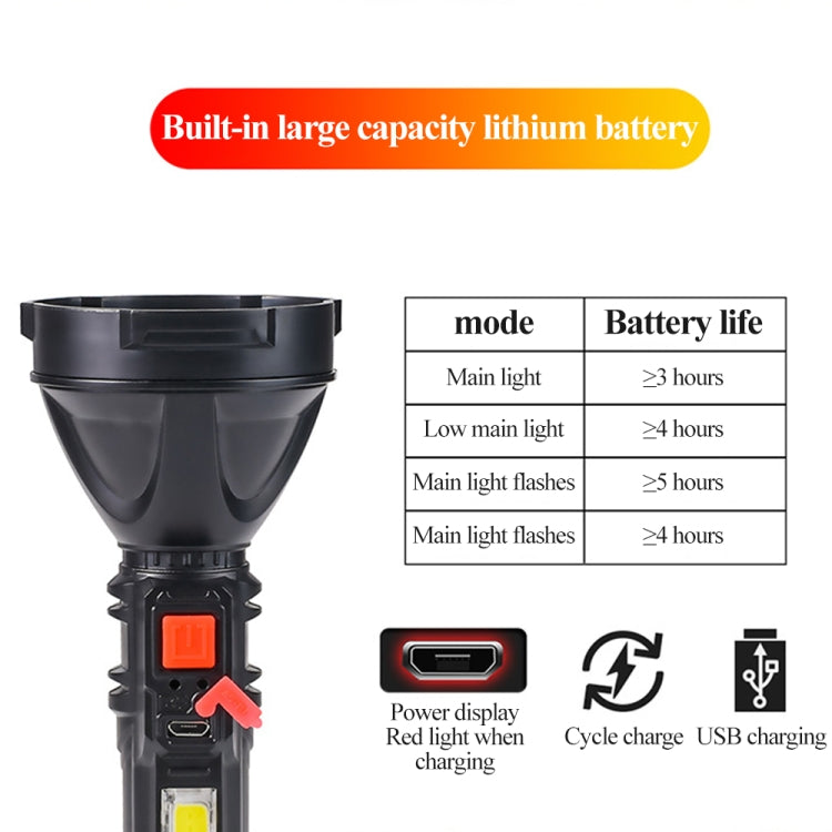 Plastic Flashlight COB Work Light Long Shot USB Strong Light Flashlight