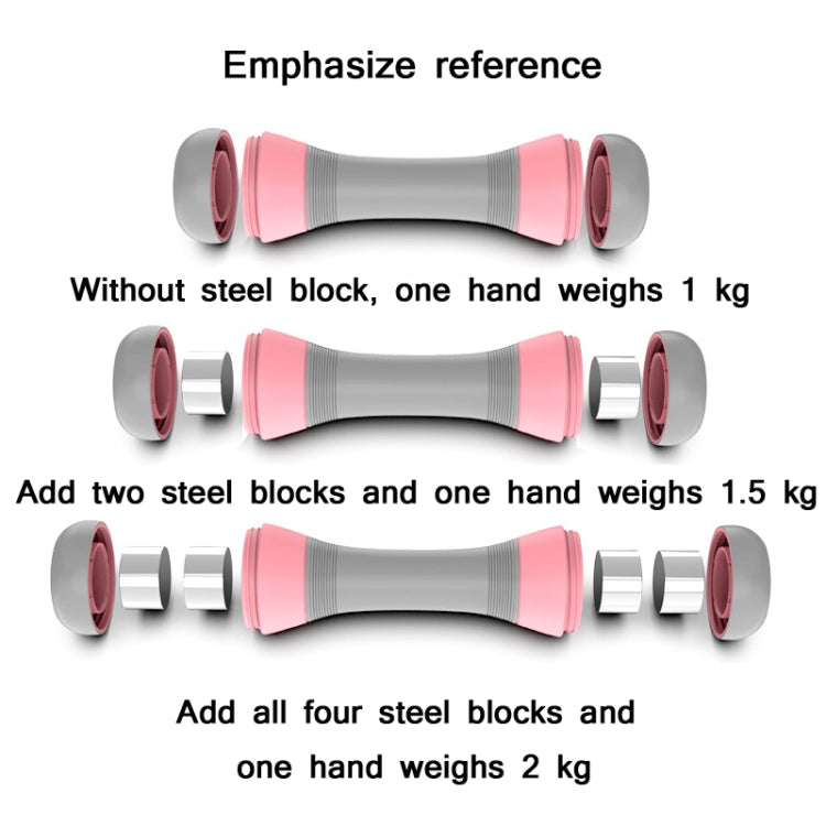 Ladies Home Adjustable Weight Fitness Dumbbells Arm Muscle Shaper, Weight: 2kgï¼ˆPinkï¼‰