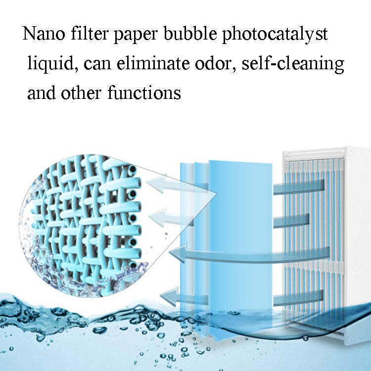 A006 Portable Mini Air Cooler Fan Air Conditioning Fan Water Cooling Fan, Fan diameter: Paper Core
