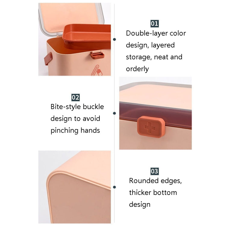 Household Plastic Small Medicine Box Portable Medicine Storage Box, Size: 27.7 x 20.4 x 19.4cm