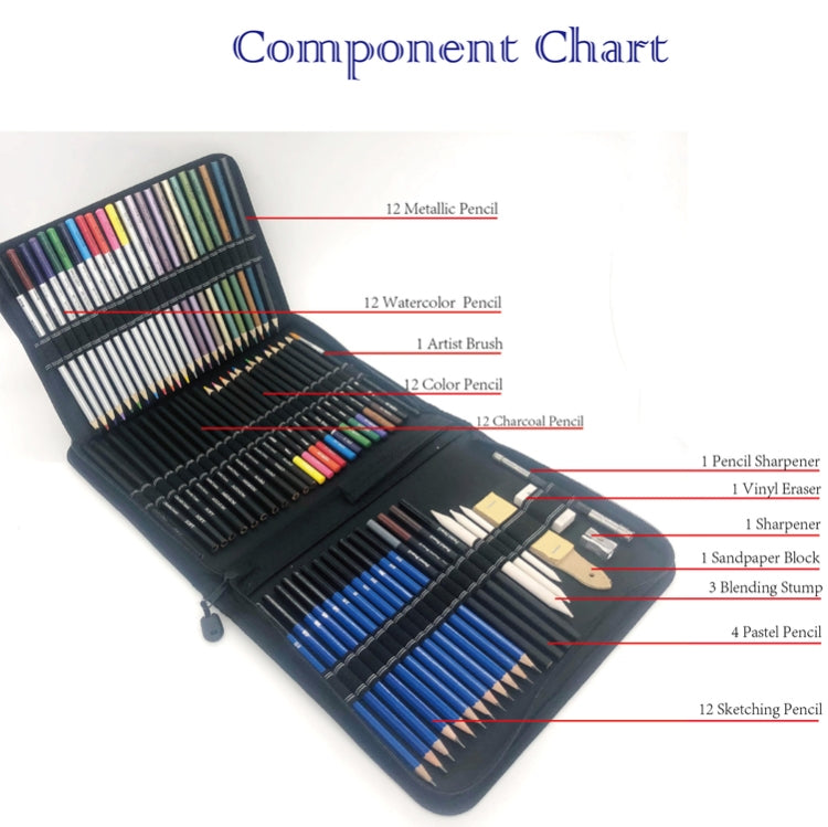 72 in 1 Sketch Pencil Color Lead Set Student Hand-Painted Art Color Pencil
