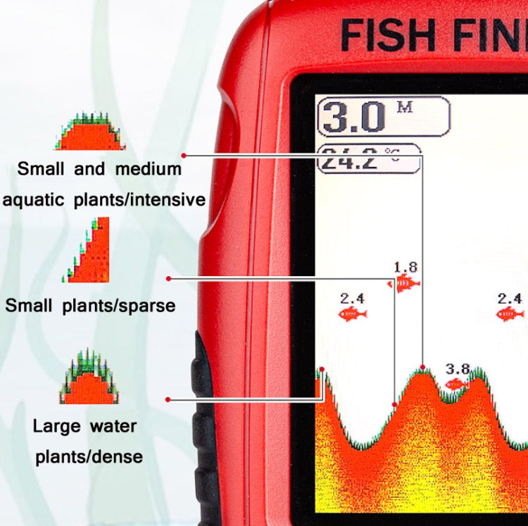 Color HD Screen USB Charging Dot Matrix Fish Finderï¼ŒRandom Color Delivery