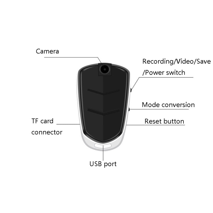 E380 Key Pendant Voice Control Recording And Video Pen Strong Magnetic Adsorption Small DV Camera(No Memory)
