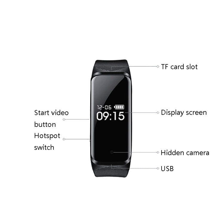 E322 Professional HD Recording Bracelet Mini Recording Video Watch(No Memory)