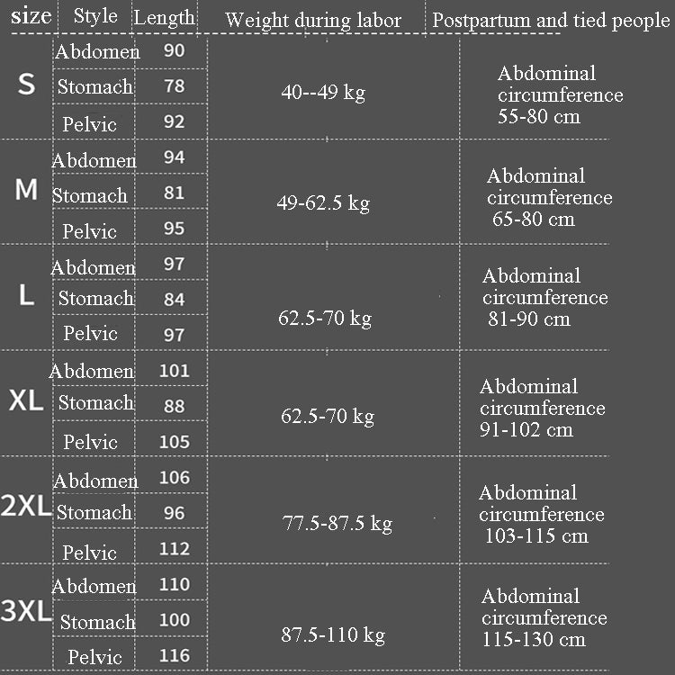 Three-Piece Abdomen Belt Set Elastic Postpartum Abdomen Belt Maternity Corset Belt Waist Belt For Caesarean Section, Size: S