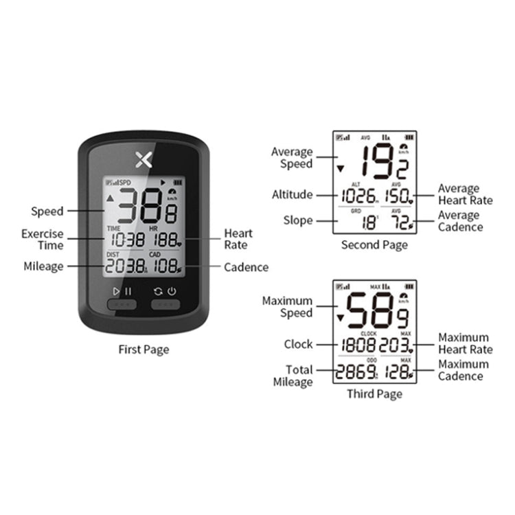 Bicycle Cycling Speedometer GPS Positioning Wireless Odometer, Specification: Small G (English Version)