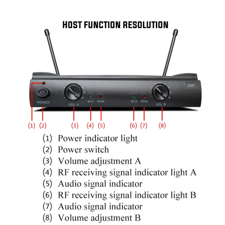 MV-58 K Song Handheld Wireless Microphone 1 In 2