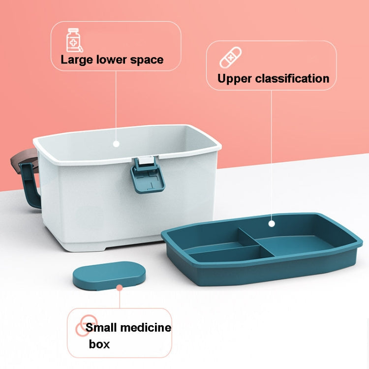 Portable Household Large-Capacity Medicine Box Multi-Layer Emergency Medicine Storage Box,Size: Large (Red)