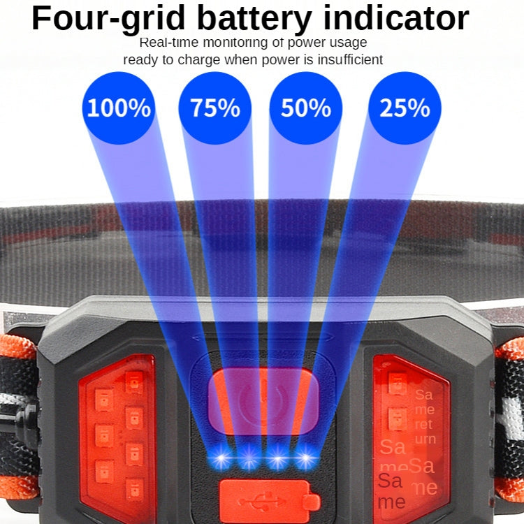 Large Flush COB Headlight Outdoor Camping SMD Headlight, Style: Rechargeable+4 Buckles