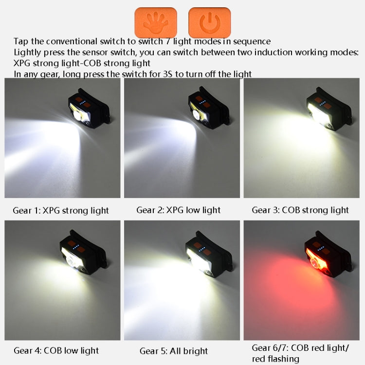 TG-TD12804 Outdoor Head Wear COB Head Light LED Charging Sensing Fishing Light(Sense Headlight)