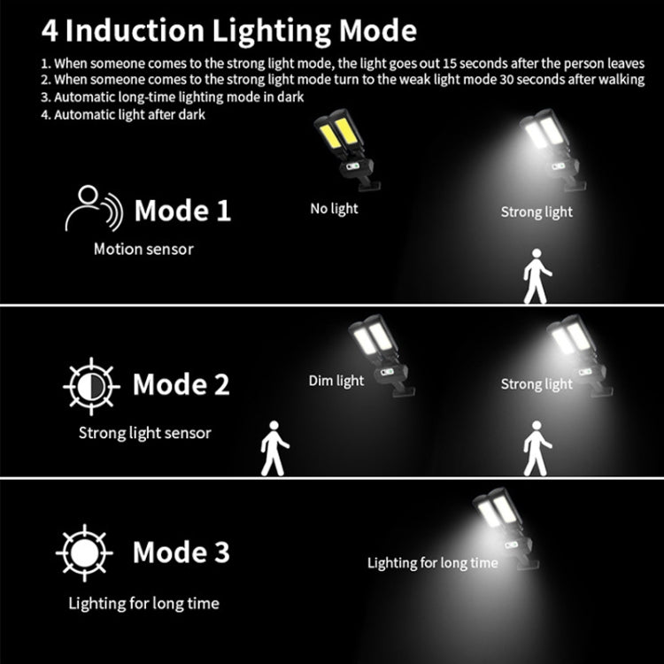 TG-TY097 2-Heads Solar Light Outdoor Human Body Induction Wall Lamp Garden Street LED Light(200 COB)