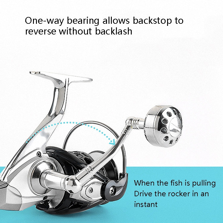 13-Axis Anti-Seawater Fishing Wheel Full Metal Spinning Wheel Iron Board Ship Fishing Wheel, Specification: 1000 Type