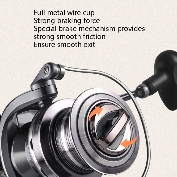 All-Metal Non-Gap Far Casting Wheel Spin Wheel Oblique Anchor Fish Wheel, Specification: DS9000