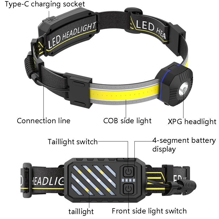 TG-TD148 USB Charging Light Big Floodlight COB Headlights Outdoor Wilderness Headed Soft Light Patch Headlights, Style: LED+COB Light Strip Headlight